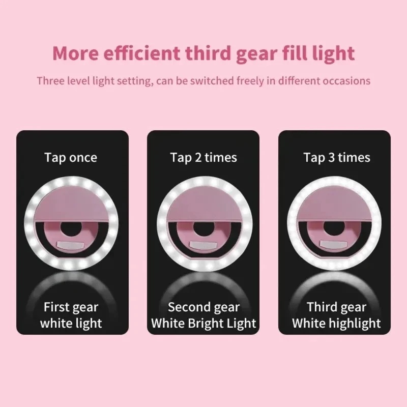 1-4 szt. LED Pierścieniowa Lam – Photography Lighting Tool recenzja i cena