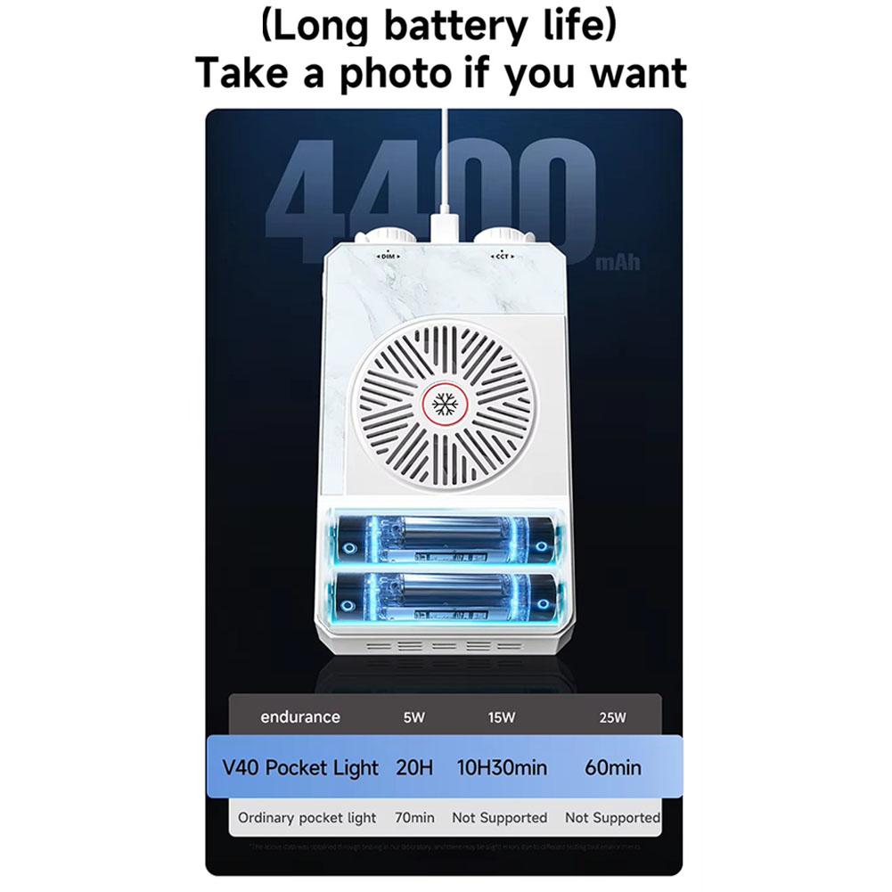 Konfigurowalna lampa LED do ka – Photography Lighting Video recenzja i cena